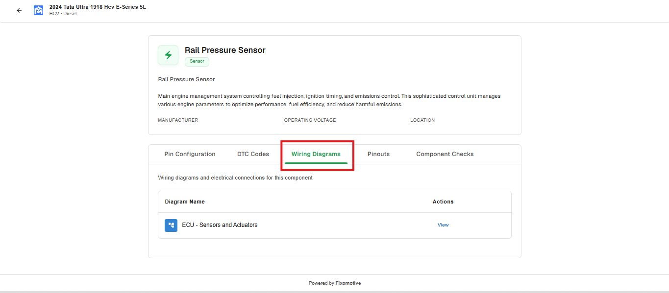 Fixomotive wiring diagram tab linked to ECU sensors and actuators