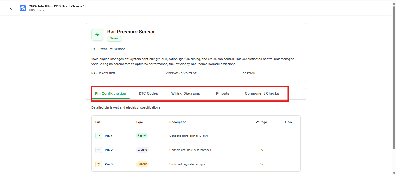Component detail page with tabs for pin configuration, diagrams, DTCs, and checks
