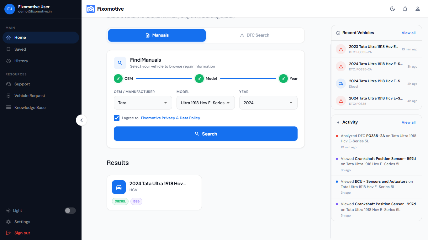 Fixomotive automotive repair software home dashboard featuring vehicle manual search and DTC diagnostic data tools for commercial trucks and cars.